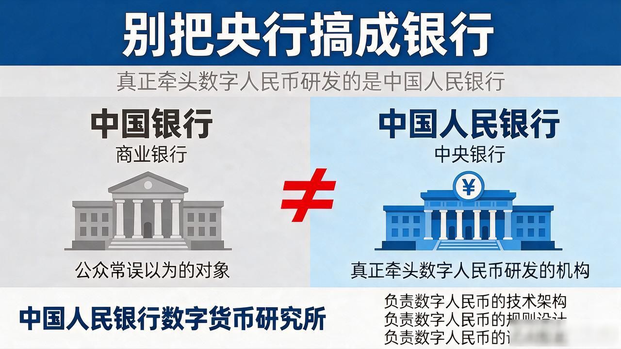 中国银行数字货币研究所所长是谁_中国银行数字货币研究所所长_中国人民银行数字货币研究所